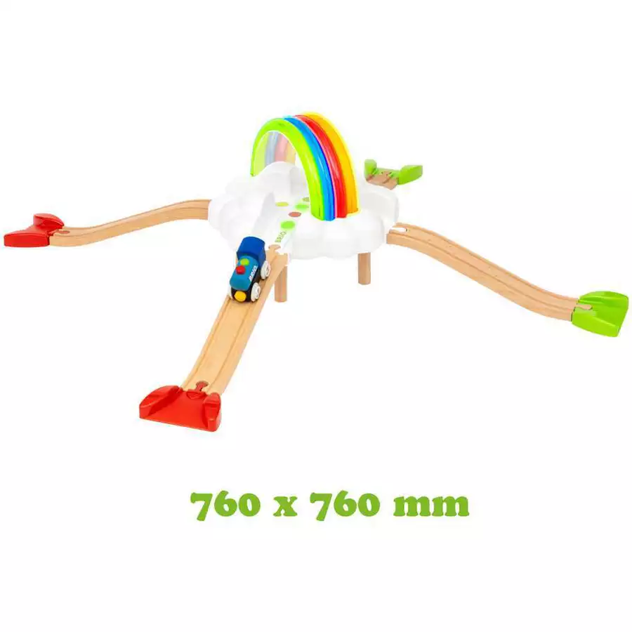 Brio Mein erstes BRIO Bahn Regenbogen-Set bunt