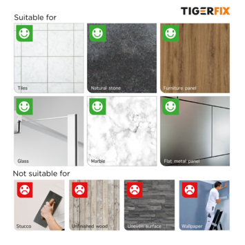 Tiger Tigerfix montageset - 2 stuks