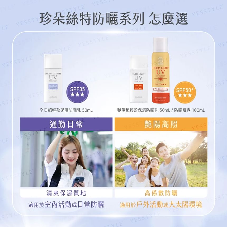 JOURDENESS - Dagelijkse ultralichte UV-zonnebrandcrème SPF 35 PA+++