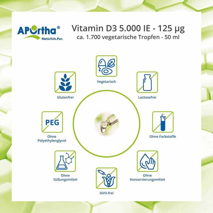 Aportha Vitamin D3 Tropfen 5.000 I.E. 125 µg, 50 ml