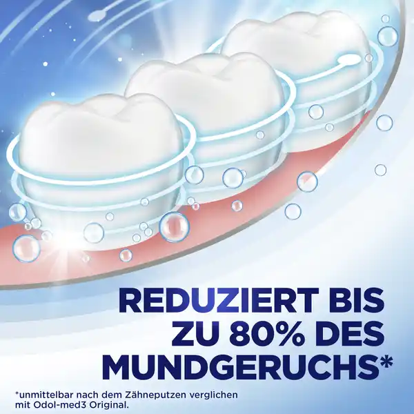 All-in-One Rundumschutz Atemfrische