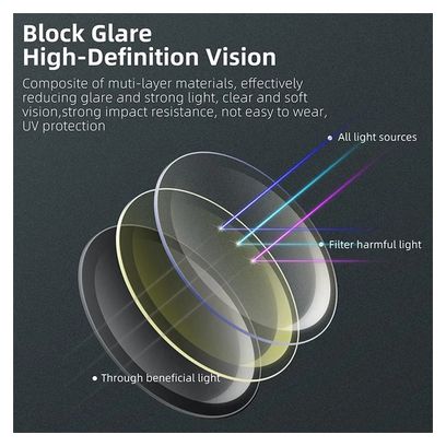 Lunettes de soleil de vélo polarisées photochromiques - noir
