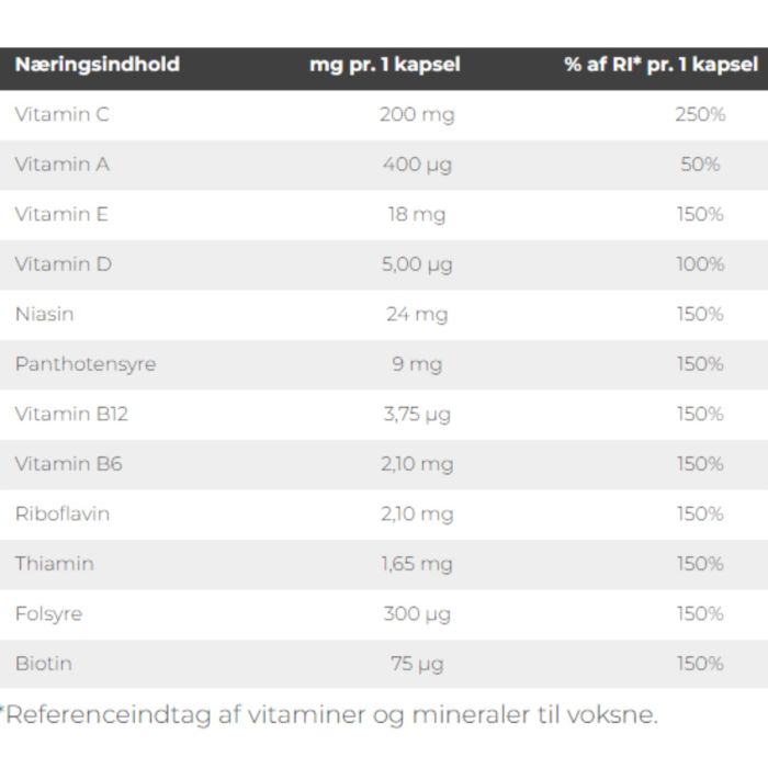 PurePower Unisex Vitaminer og mineraler Multivitamin Capsules 100 pcs. Hvid