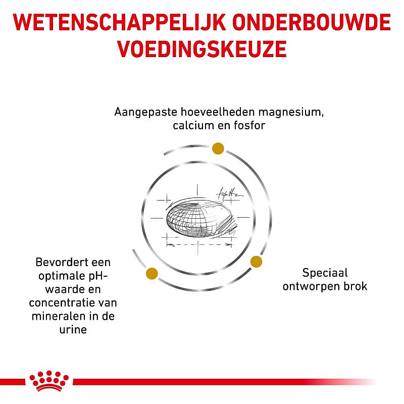 Royal Canin Hond Urinary SO Small Dog Dieetvoeding voor ondersteuning van de urinewegen van honden met een volwassen gewicht tot 10 kilo