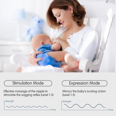 Beemoo CARE Wearable Elektrisk Brystpumpe Singel