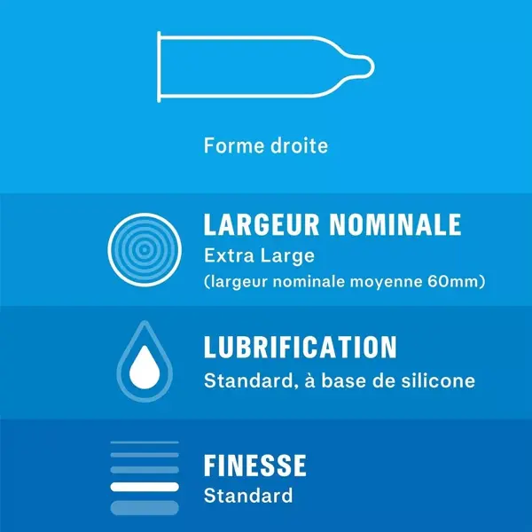Camisinhas Durex XXL Comfort, pacote com 40 unidades - 4 pacotes com 10 unidades cada