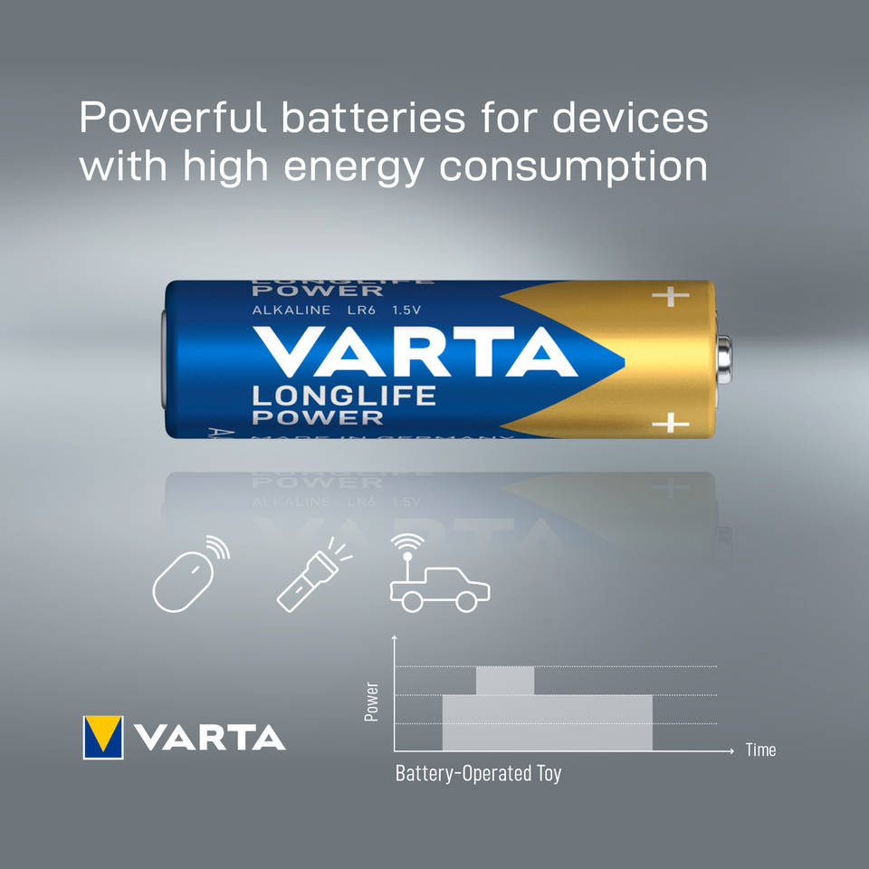 Varta AA Batterijen 4+4 Gratis
