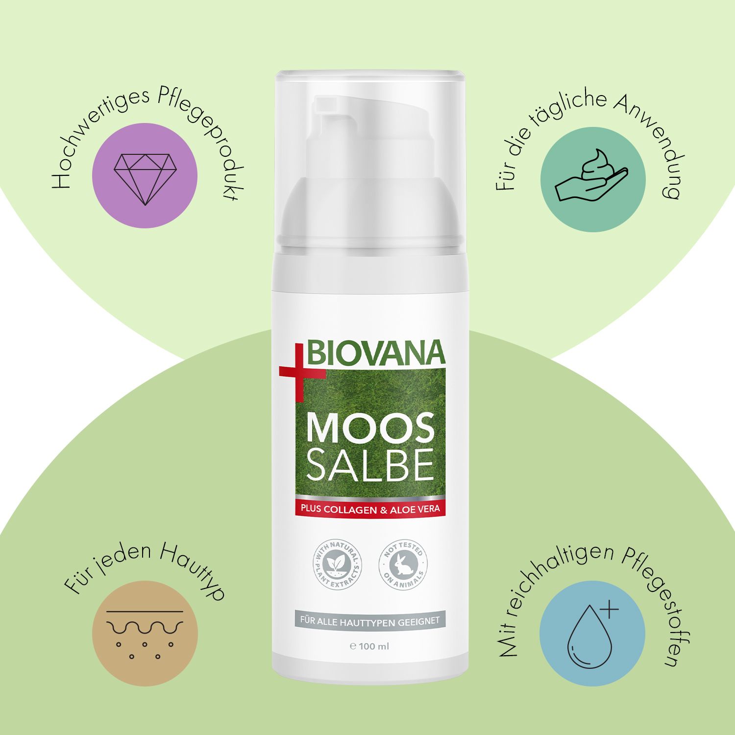 Biovana Moossalbe Plus mit Collagen, Coenzym Q10 & Aloe Vera