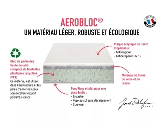Receveur 140 x 80 JACOB DELAFON Ipso acrylique rectangle blanc