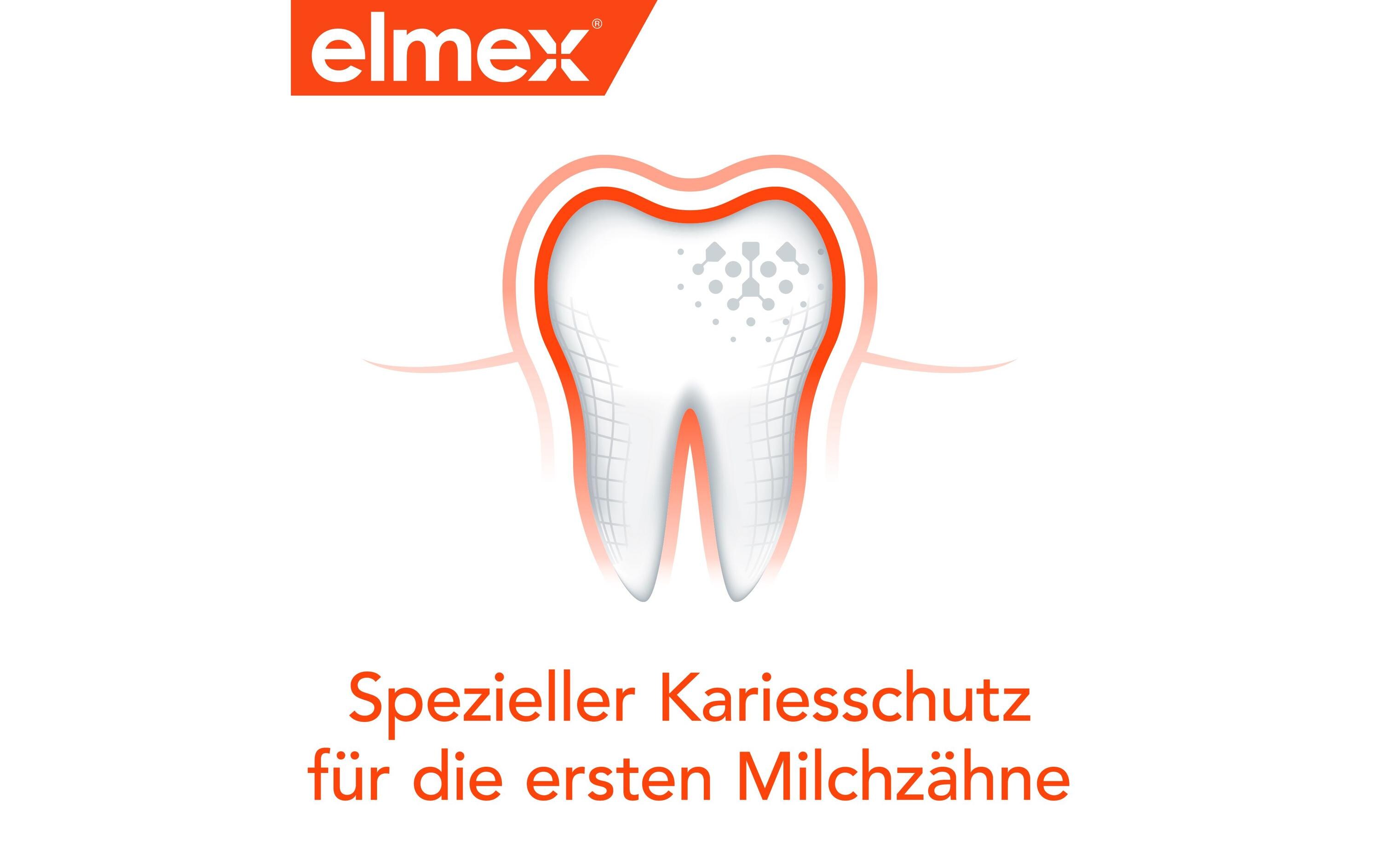 Zahnpasta Kinder 0-6 Jahre 75 mlZahncrème mit Dreifach-Schutzmechanismus für die Milchzähne