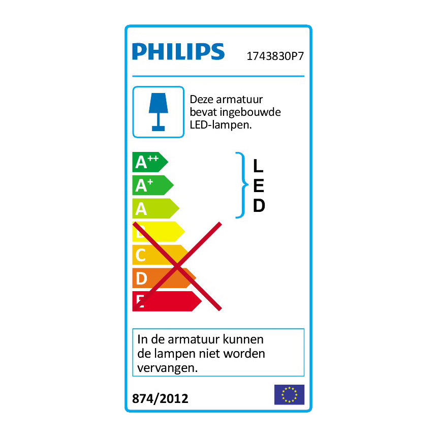 Philips Hue White & Color Ambiance Econic Wandlamp
