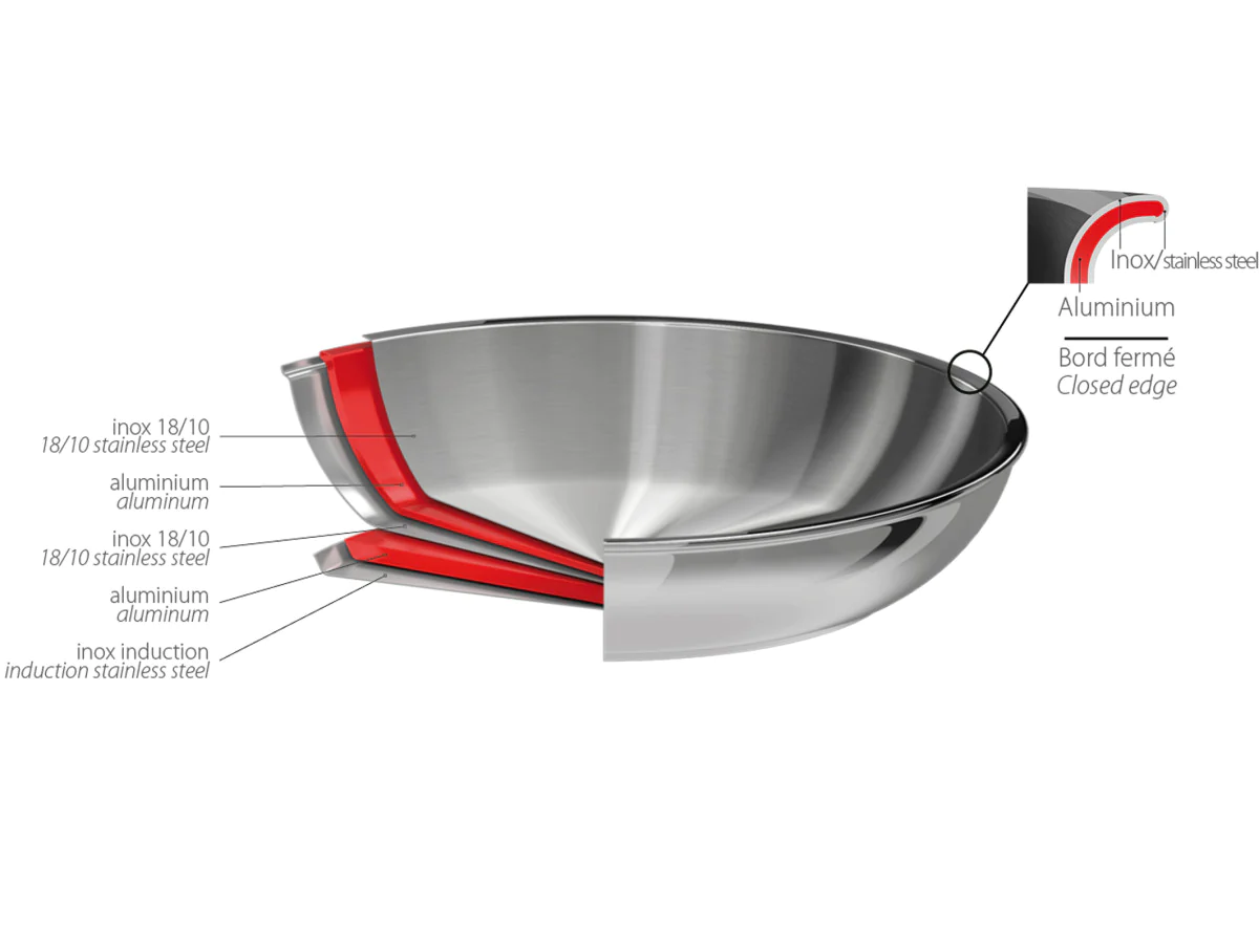 Poêle inox Castel'Pro fixe 20cm Cristel