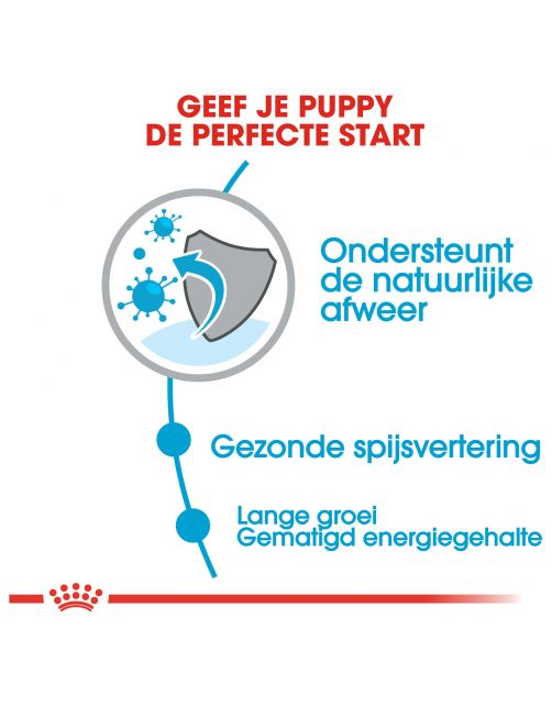 Royal Canin Maxi - Puppy-Hondenvoer