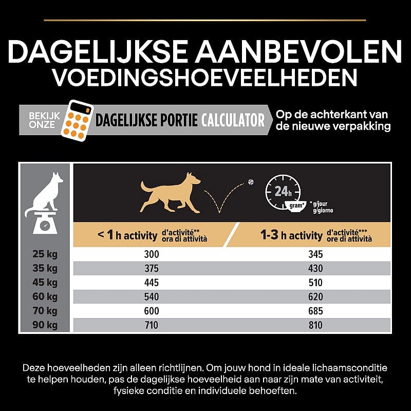 Purina Pro Plan Large Athletic Adult Everyday Nutrition Hondenvoer 14 kg | 12826