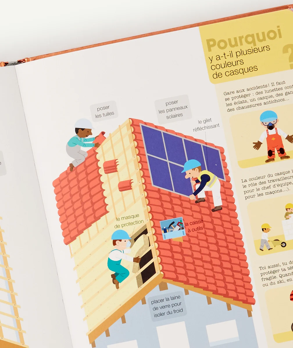 MILANMES ANNÉES POURQUOI - LE CHANTIER