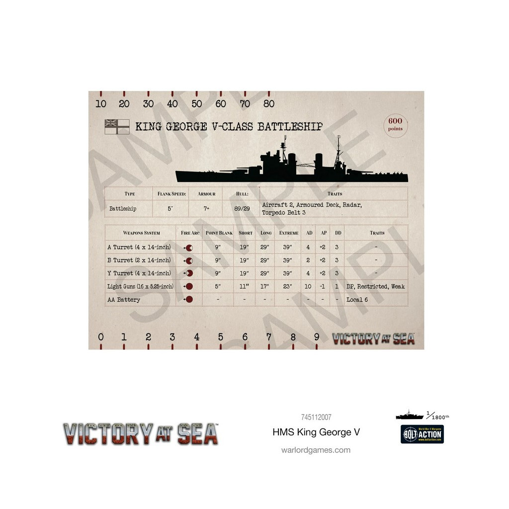 Victory at Sea : HMS King George V