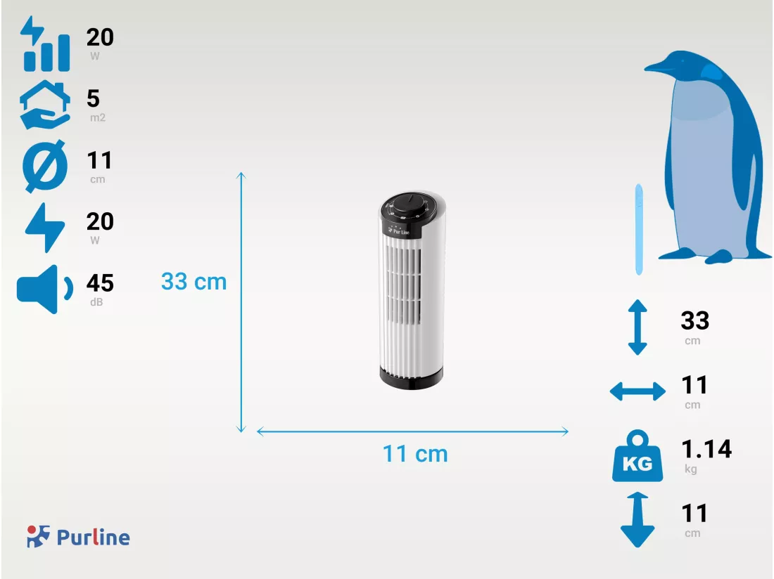 Ventilateur tour de table avec 3 vitesses