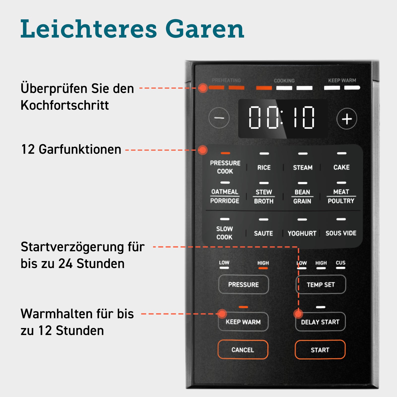 COSORI 5,7 L Schnellkochtopf, Schwarz