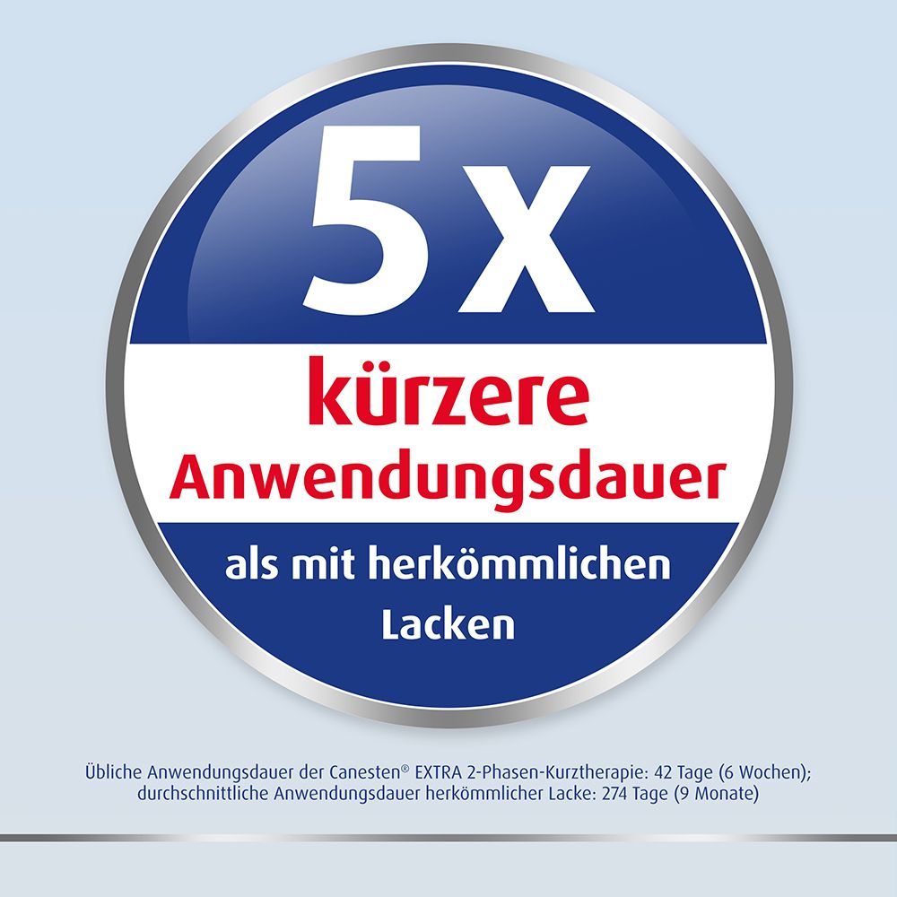 Canesten® EXTRA Nagelset zur Behandlung von Nagelpilz