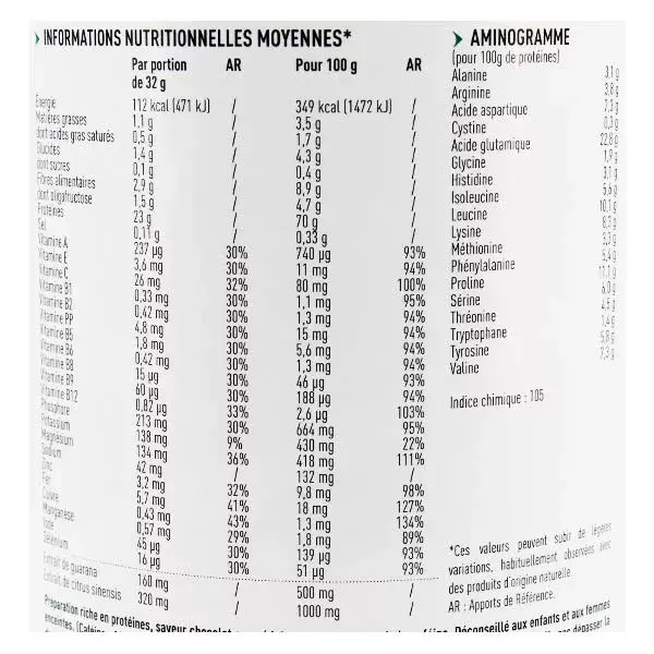 Eafit Protidyne Proteína Energizante Sabor Chocolate 320g