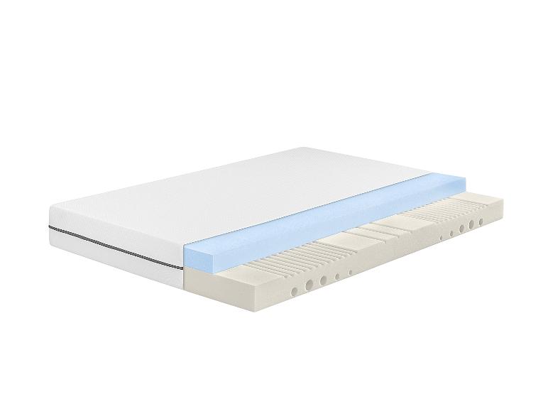 Hybrideschuim matras Comfort Plus H3