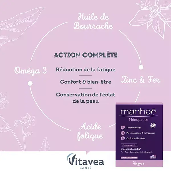 Manhaé Menopausa - Ácido Fólico, Ômega 3 - 60 Cápsulas - Tratamento de 2 meses