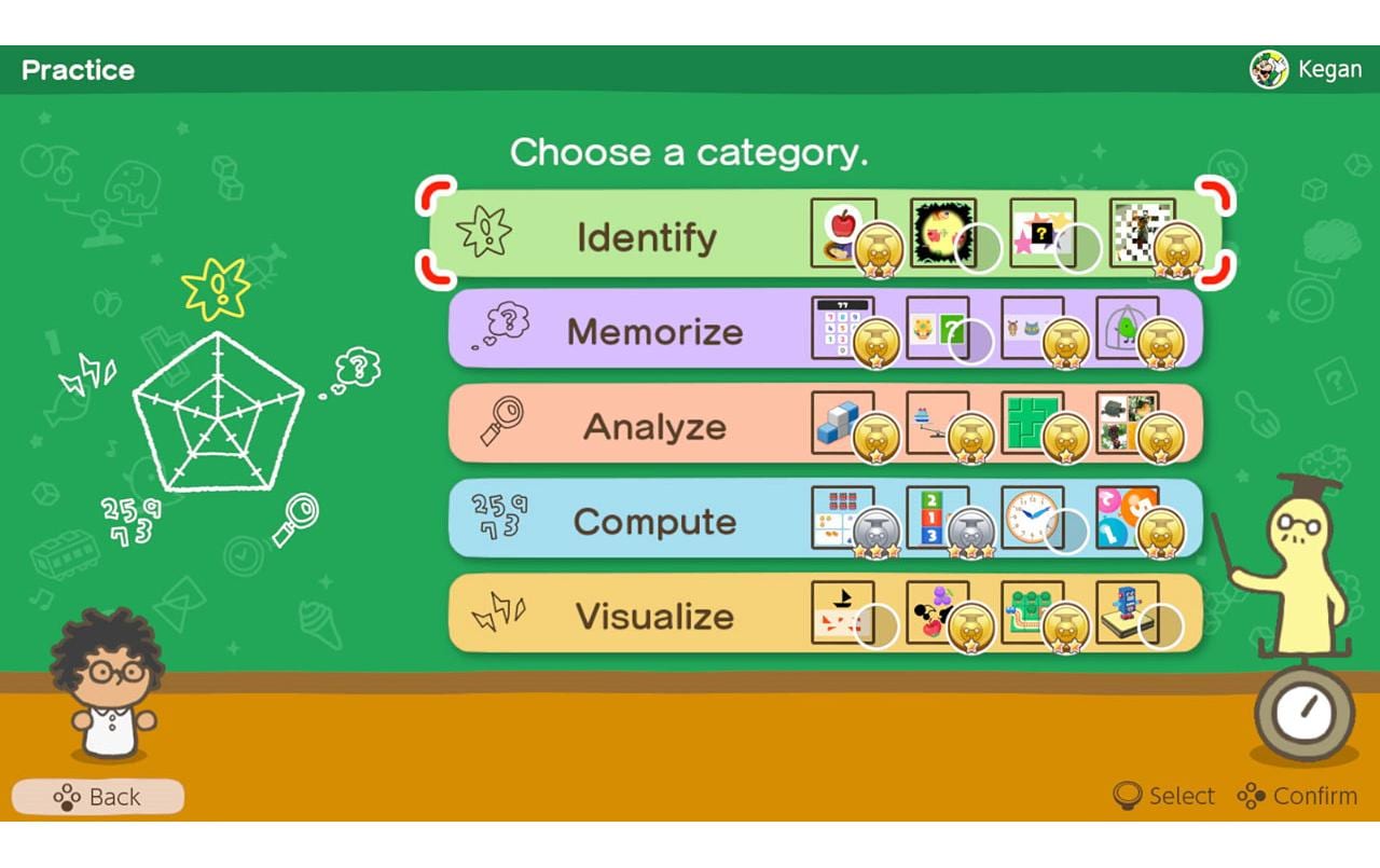 Big Brain Academy: Kopf an KopfAnspruchsvolles Familien-Lernspiel für die Switch