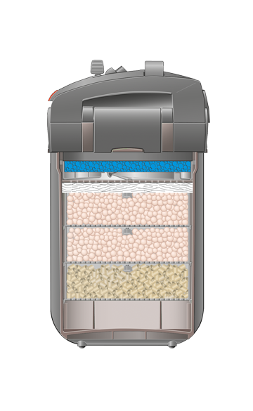 Eheim Professionel 5 450 buitenfilter wifi (2076)