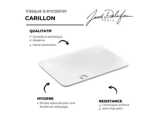 Vasque à encastrer par-dessus JACOB DELAFON Carillon rectangle