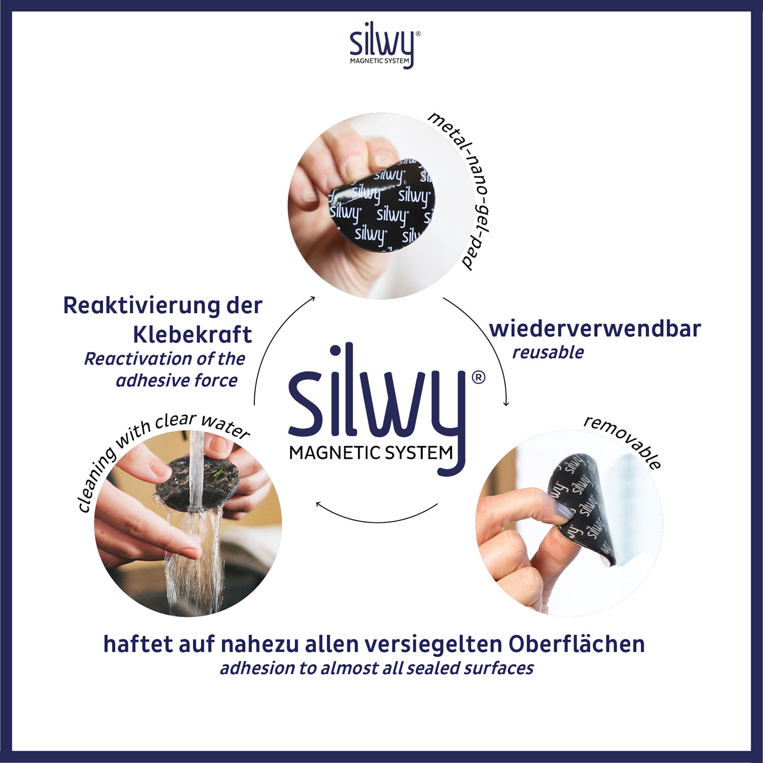 Silwy Power Magnete inkl. 4 Klebepunkte