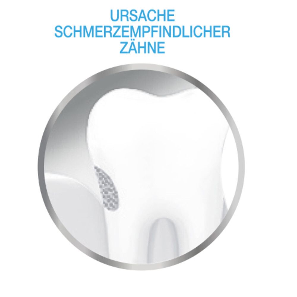 SENSODYNE® Repair & Protect Whitening
