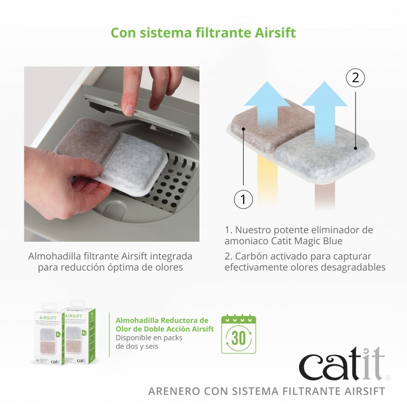 Caixa de areia fechada Catit com Airsift