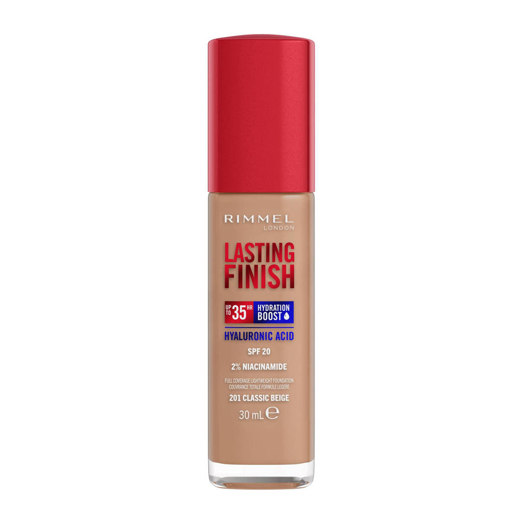 Change is not always a good thingLasting Finish 35HR foundation - 201 Classic Beige