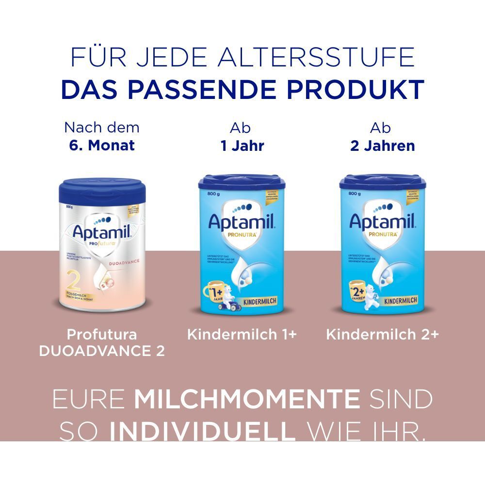 Aptamil Profutura Pre Anfangsmilch von Geburt an