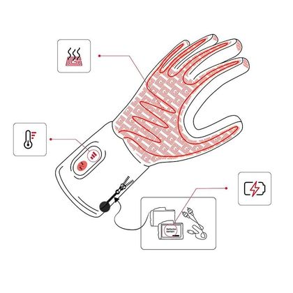 Gants chauffants G-HEAT ALLROADS + - Noir