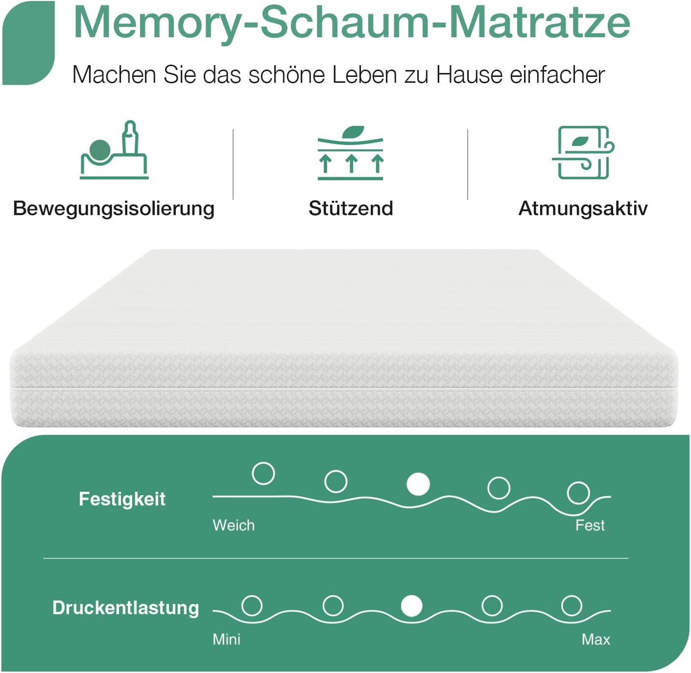 Novilla Matratze 180x200 H3/H2 7-Zonen Kaltschaummatratze | Größe + Höhe wählbar | Atmungsaktive 60°Waschbare Bezug | Öko-Tex CertiPUR US | Rollenmatratze Höhe 18 cm