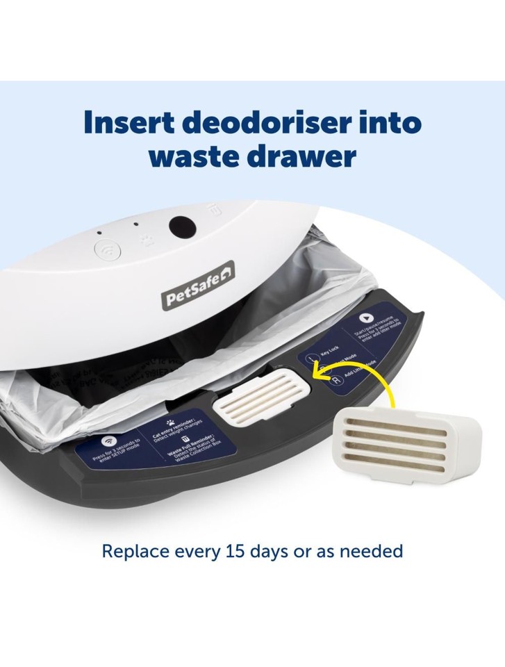 Petsafe - Ecom Smartspin Deodorizer 2 stk