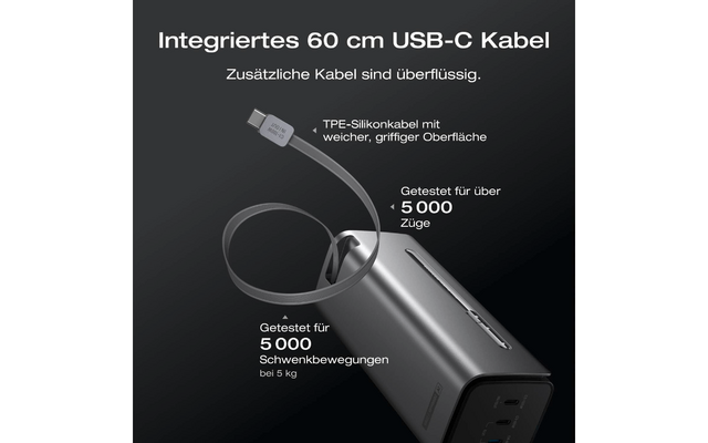 EcoFlow Rapid Pro Powerbank USB-C Schnellladegerät / App & LCD-Display