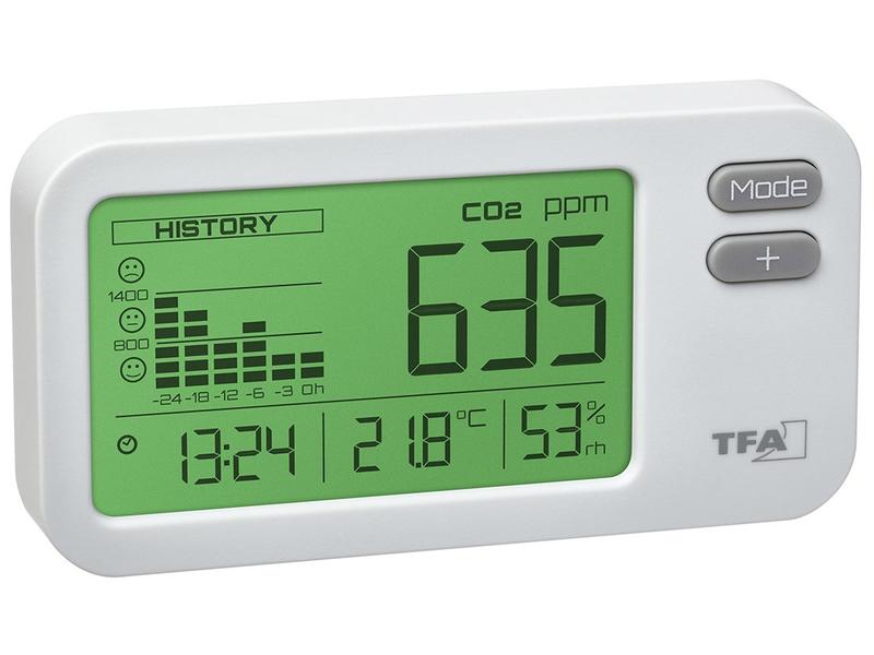 TFA Dostmann CO2 Luftgütemonitor Airco2ntrol Coach Weiss CO2-Monitor zur Überwachung der CO2-Konzentration in Gebäuden