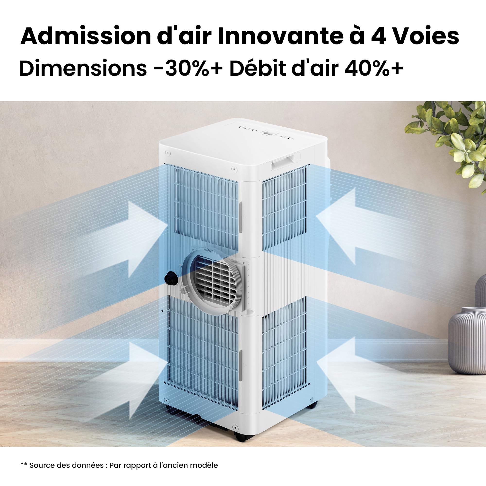 COMFEE' Climatiseur Mobile 7000 BTU/h 2kW, Contrôle APP, 3 Modes, 3 Vitesses de ventilation, Minuterie 24H, Dimensions compactes, Pour pièces de 23㎡,