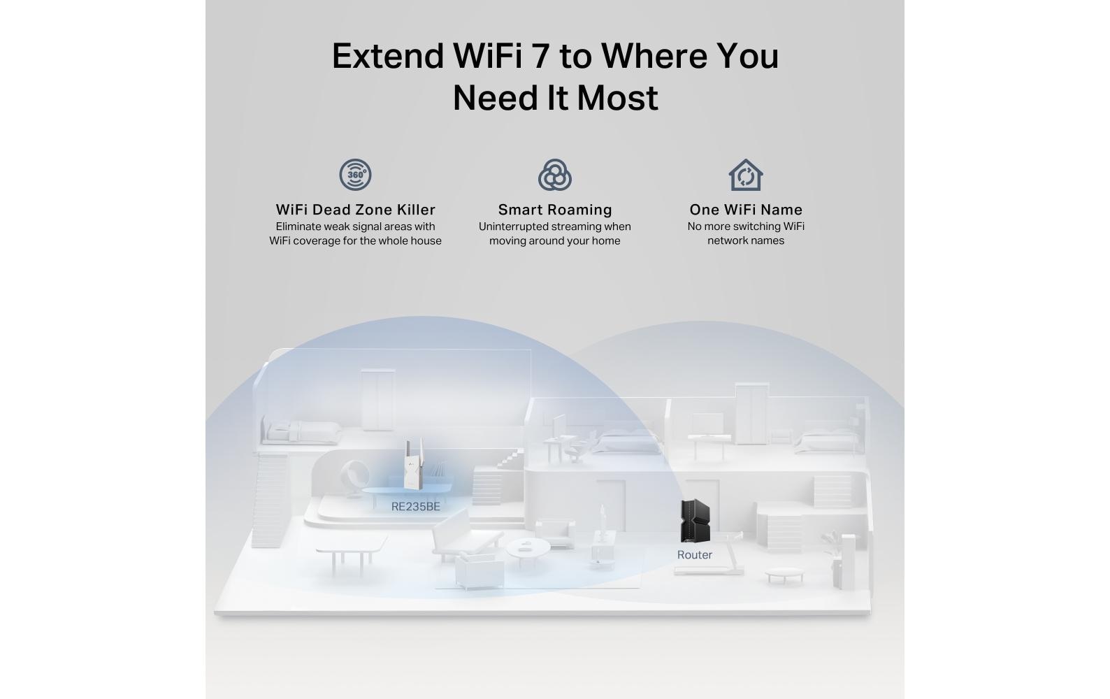 WLAN-Mesh-Repeater RE235BEBE3600 Dual-Band Wi-Fi 7 Range Extender