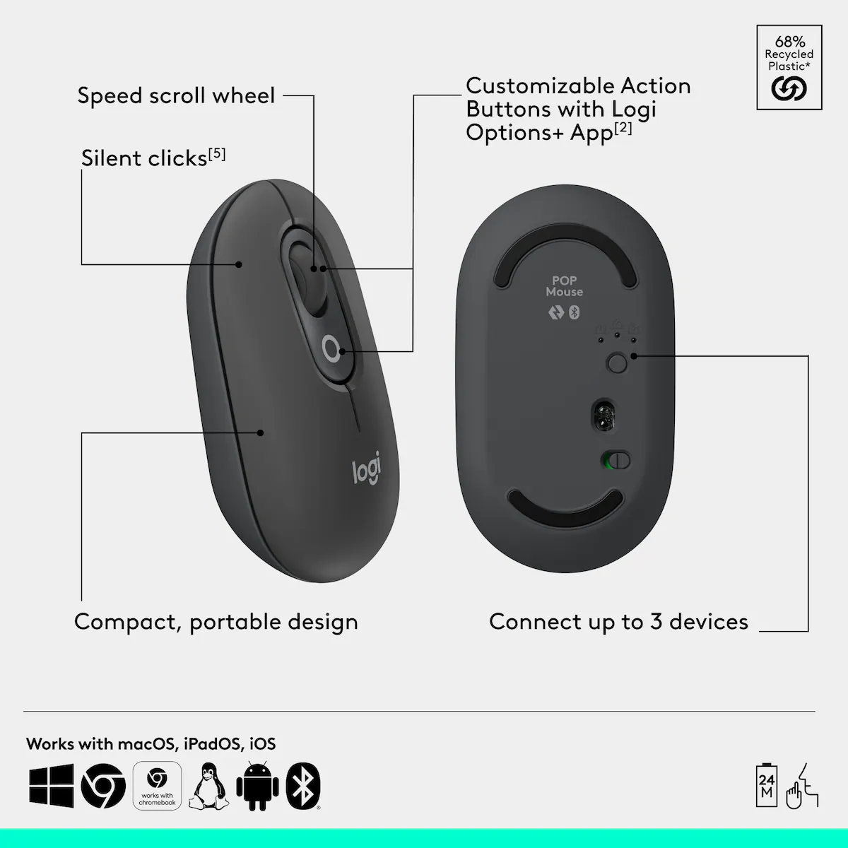 Logitech POP Icon mus og tastatur (graphite)