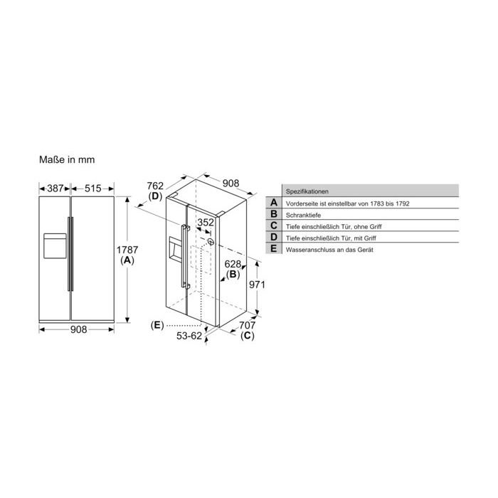 Bosch Side-by-Side KAG93AIEP - Festwasseranschluss