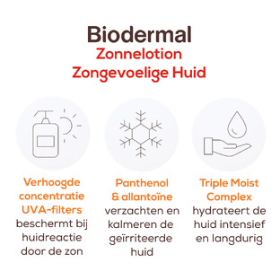 Biodermal Zonnelotion Droge Huid Spf50  , ook geschikt voor kinderen 100ML