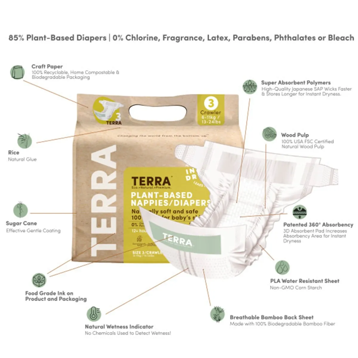 Terra Couches Jetables Éco Grandeur 3 - Bébé (13-24lb)
