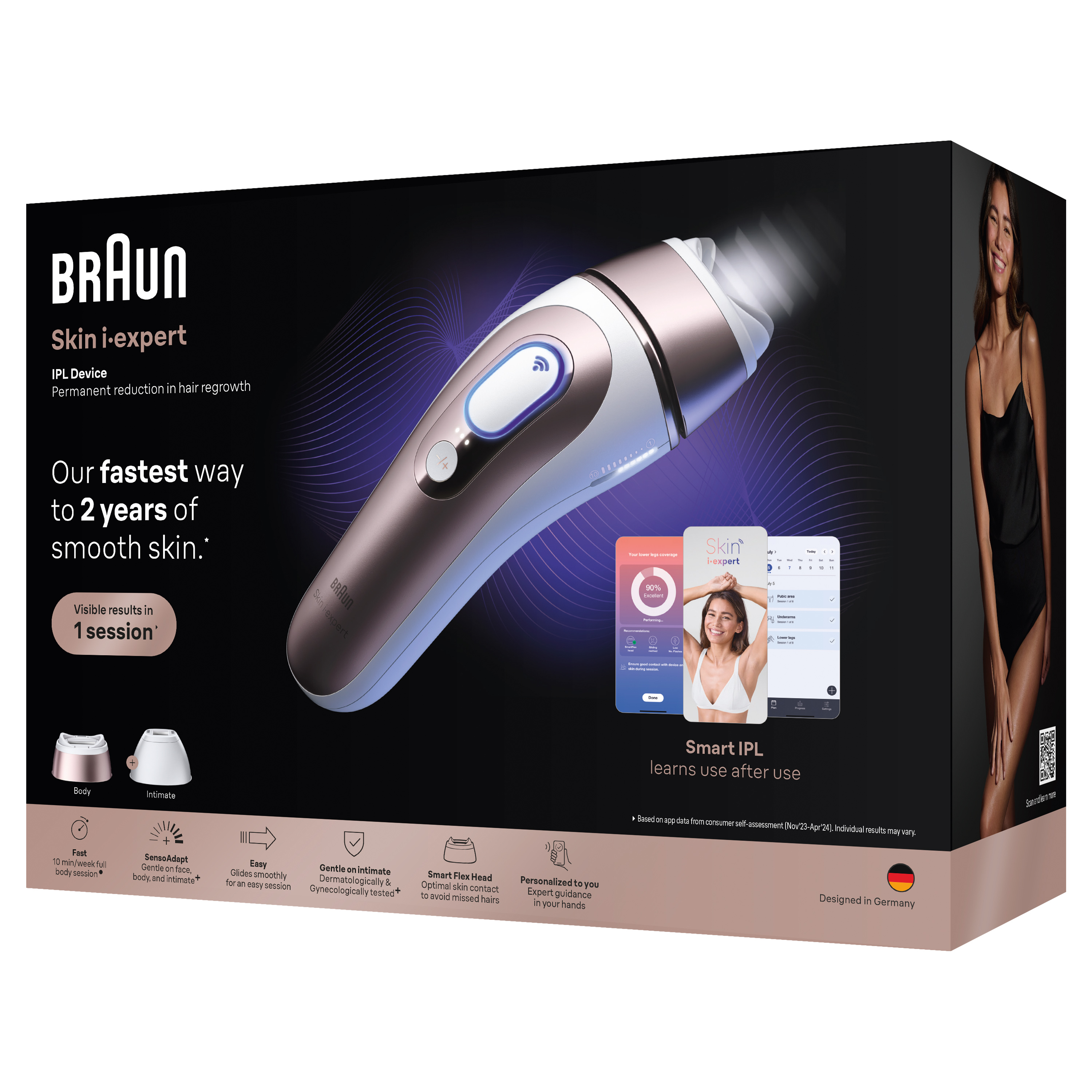 Braun IPL Skin i·expert PL7211
