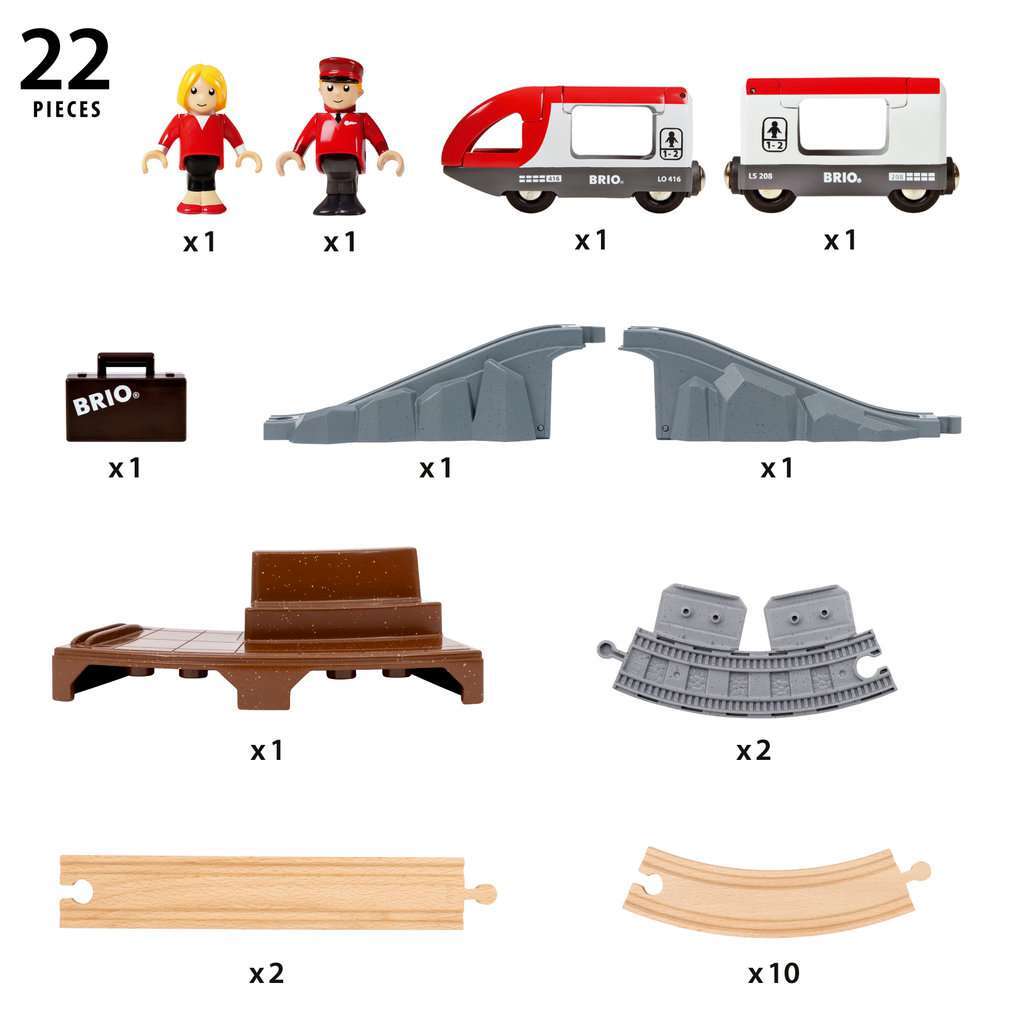 BRIO Spiel Reisezug Starter Set A