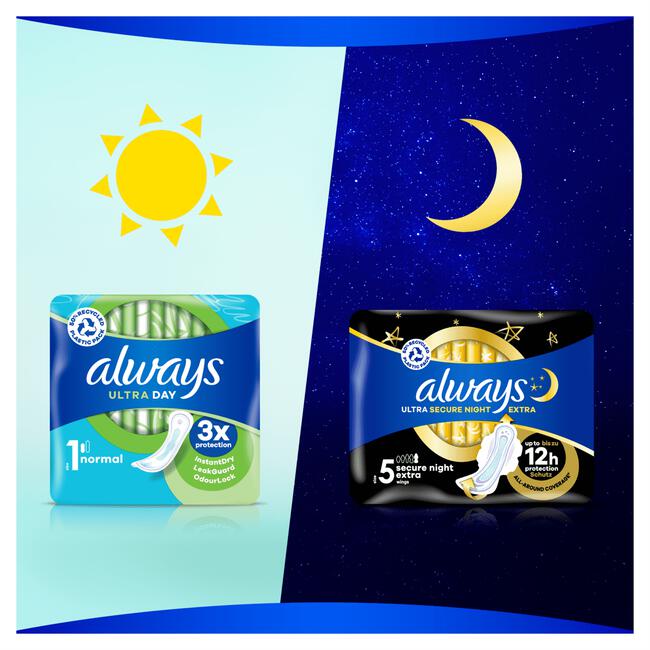 Always Ultra Maandverband Normal 16 Stuks