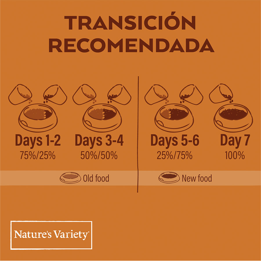 Nature's Variety Original Adulto Esterilizado Pavo pienso para gatos