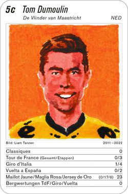 LEGENDENQUARTETT RADSPORT Kartenspiel  Teil 3